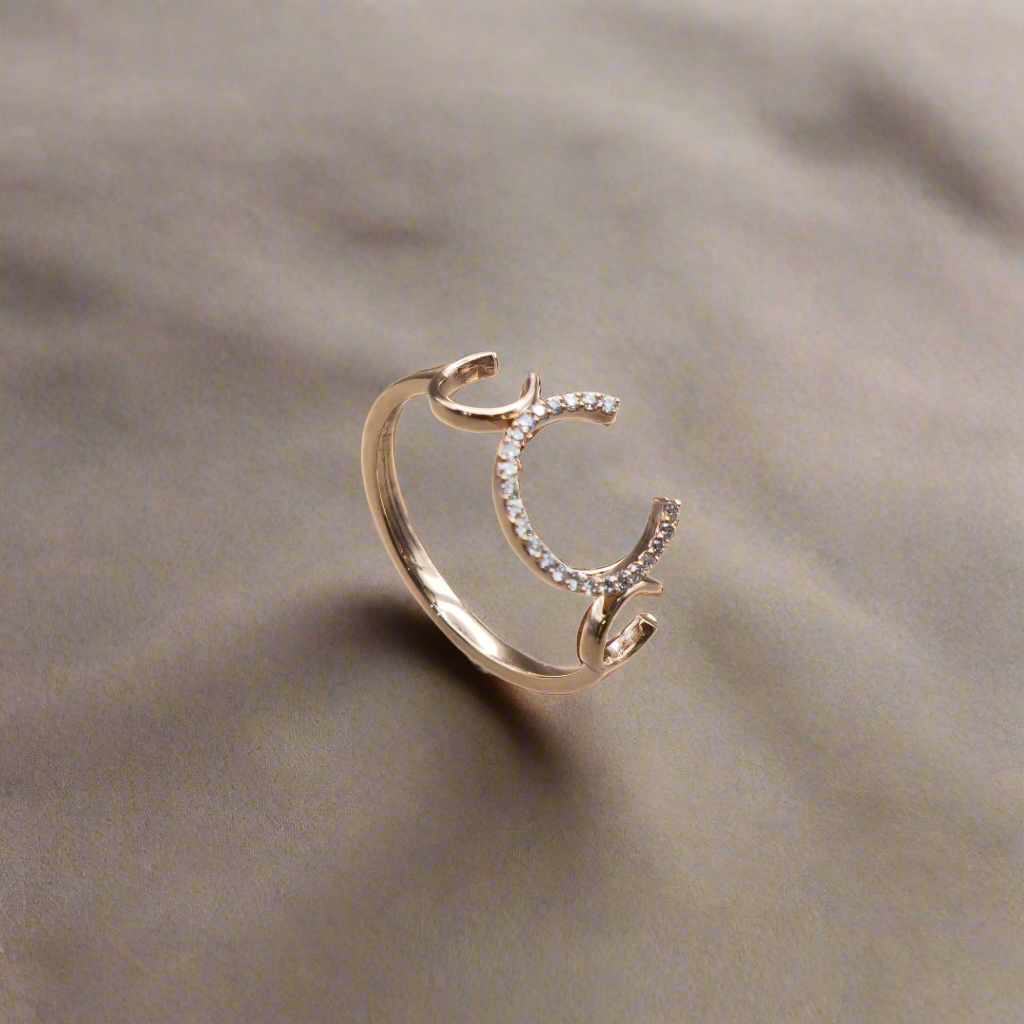 All About C  Ring